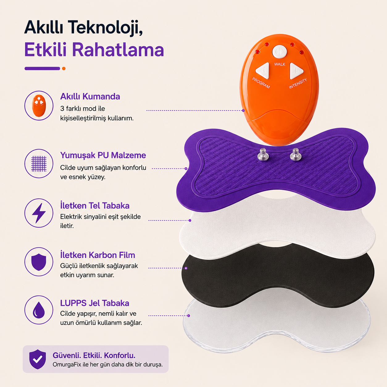 OmurgaFix™ | Bel ve Duruş Destek Sistemi